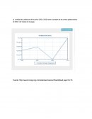 Calculo de poblacion.