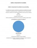 Análisis e interpretación de resultados de encuesta bulling.