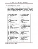 Calidad aplicada a los negocios.