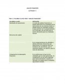 ITEM 3.2 PALABRAS CLAVES VIDEO “ANÁLISIS FINANCIERO”.