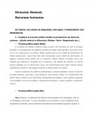 DIRECCION GENERAL RECURSOS HUMANOS.