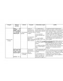 MATRIZ DE INFORMACIÓN Y ROLECCION DE INFOMACION