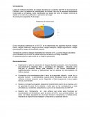 SISO Administrativo CNT