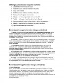 10 riesgos siniestros de trasporte marítimo