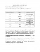 REACCIONES DE ÓXIDO REDUCCIÓN Característica oxidante del ion permanganato