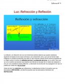 Reflexión y refracción de la luz