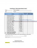 Lista Equipo “Clínica Solón Núñez Frutos”.