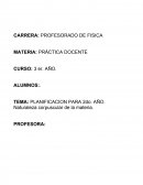 PLANIFICACION PARA 2do. AÑO. Naturaleza corpuscular de la materia.