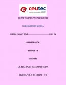 ELABORACION DE UN FODA.