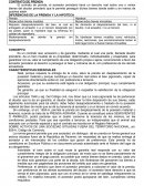 Contrato de prenda e hipoteca.