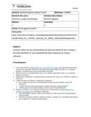 Autoevaluación de habilidades para el trabajo en equipo