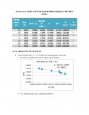 Constante de solubilidad kno3.
