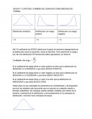 SESGO Y CURTOSIS: (TAMBIÉN SE CONOCEN COMO MEDIDAS DE FORMA)