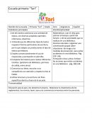 Escuela primaria “Tari”