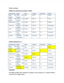 Análisis morfológico: Problema la venta del nuevo producto “JCOOL”