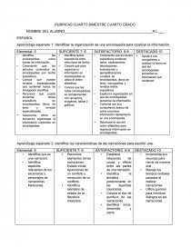 RUBRICAS CUARTO BIMESTRE CUARTO GRADO.. Página 1