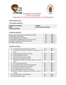 Condiciones de salud.