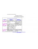 ANÁLISIS COMPARATIVO DE POSTULADOS PEDAGÓGICOS