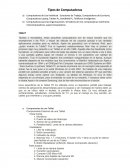 Tipos de Computadoras y componentes de tablet y laptop