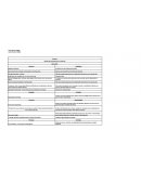 Proyecto Nombre del proyecto Flores el Horizonte