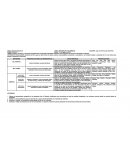 Hidrografia colombiana.