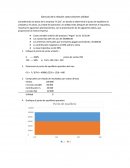 Relación costo volumen utilidad