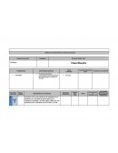 FORMATO DE PLANEACIÓN CICLO ESCOLAR 2014/2015.