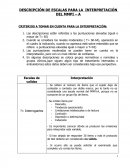 DESCRIPCIÓN DE ESCALAS PARA LA INTERPRETACIÓN DEL MMPI – A.