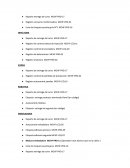 Las vueltas de pedro urdemales.