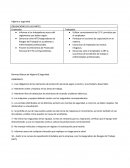 Higiene y seguridad OBLIGACIONES DE LAS PARTES