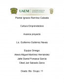 Grafica geogebra Cultura Emprendedora