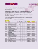 PLANTILLA DE CLASIFICACION DE CUENTAS