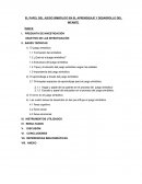 El papel del juego simbólico en el desarrollo del infante.