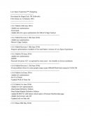 Low Specs Experience™ Changelog