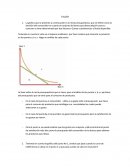 La grafica que se presenta a continuación es la recta presupuestaria, que se define como la decisión del consumidor en cuanto al conjunto de bienes que desea adquirir para su consumo y viene determinado por dos factores: Gustos o preferencias y Renta di