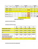 Solucion de problema EXCELSIOR-COSTOS