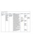 SECUENCIA DIDACTICA: Mezcla de colores