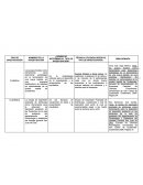 ANALISIS TIPO DE INVESTIGACION. Modelo linea de espera