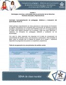 Actividad: Conceptualización de pedagogía, didáctica y evaluación del aprendizaje (Parte A)