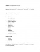 Motor de arranque. Reparar problemas de fallas del motor de arranque en su totalidad