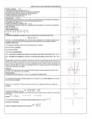 GRAFICAS DE LAS FUNCIONES POLINOMIALES.