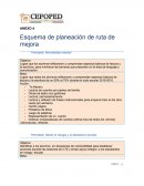 ¿Cuantas clínicas están catalogadas como hospitales? ¿Cuantas como centros médicos?
