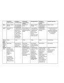 Cuadro de sociedades mercantiles.