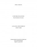 PUNTO DE EQUILIBRIO DEL MERCADO