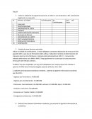 CÁLCULO DE LA RENTA RESUNTIVA