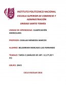 LEY ADUANERA CÓDIGO FISCAL DE LA FEDERACIÓN
