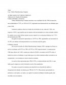 Análisis de los Estados de Resultados: Estado de Pérdidas y Ganancias