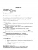 Analisis de un puesto de Contable.