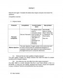 Read the text again. Complete the tables about Apple computer and answer the questions.