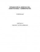 INTRUDUCCIÓN AL DERECHO CIVIL, CONSTITUCIONAL Y ADMINISTRATIVO. EVIDENCIA #2 CAPITULO 4 “HECHOS Y ACTOS JURIDICOS”